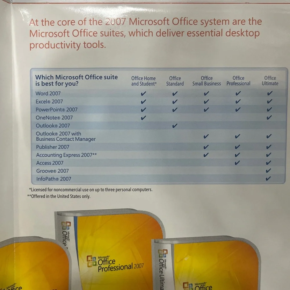 MICROSOFT OFFICE HOME AND STUDENT 2007 DVD set for non- commercial use.